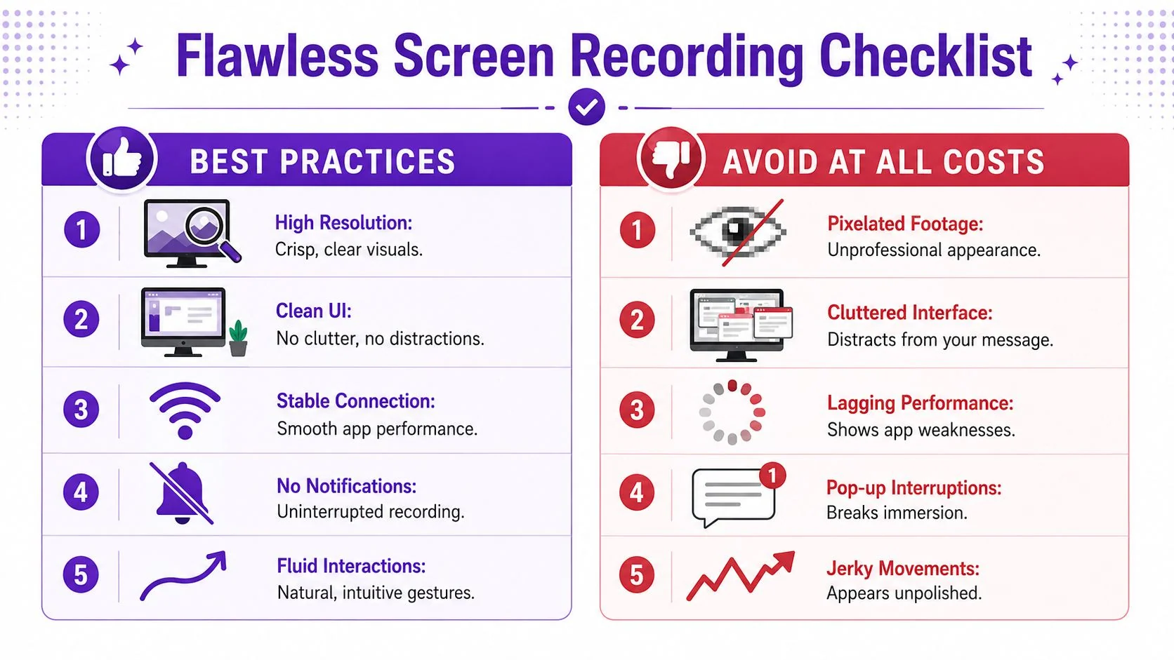 A checklist infographic titled Flawless Screen Recording Checklist comparing recommended best practices against common recording mistakes to avoid.