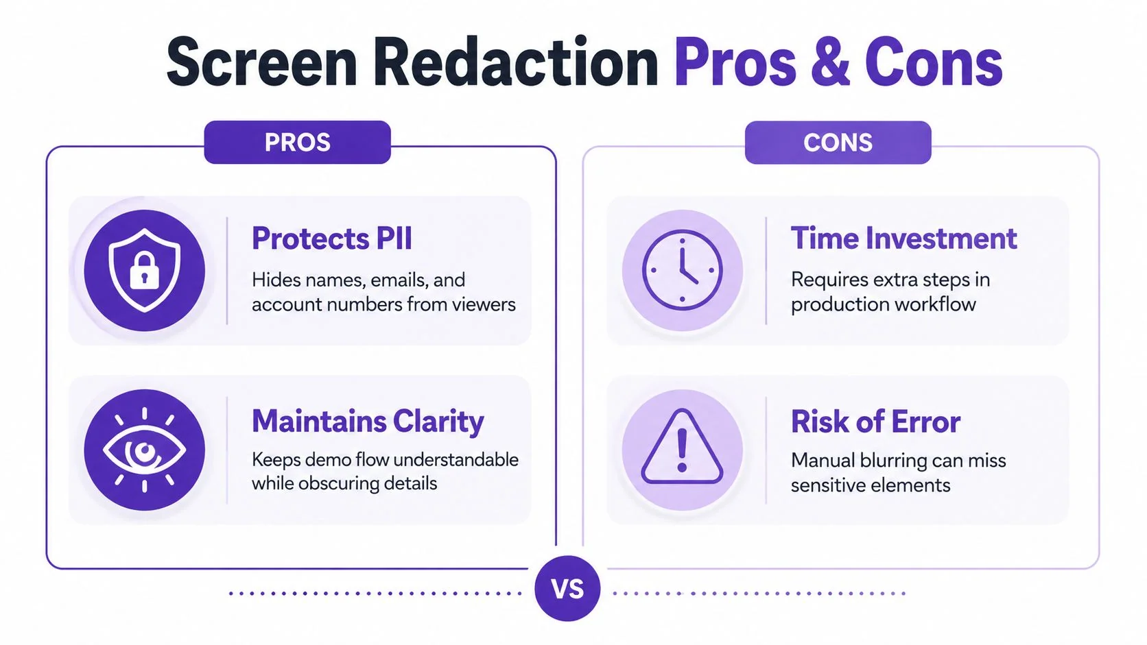 A comparison chart outlining the pros and cons of screen redaction for protecting sensitive user data.