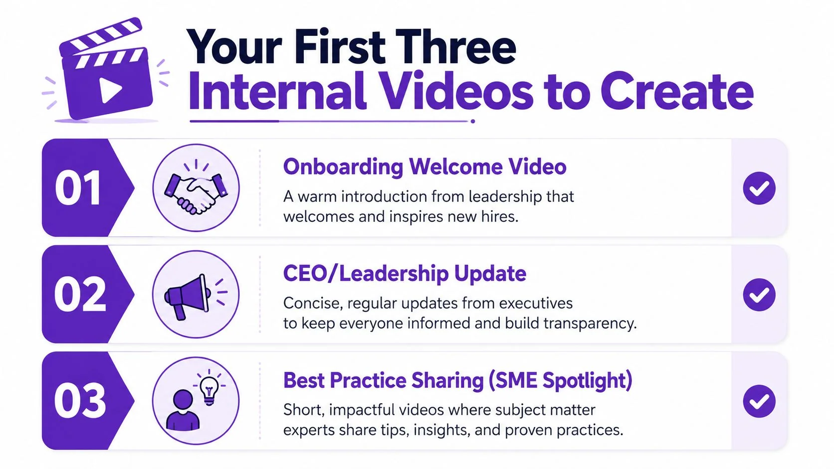 An infographic titled Your First Three Internal Videos to Create, listing onboarding, leadership updates, and best practices.