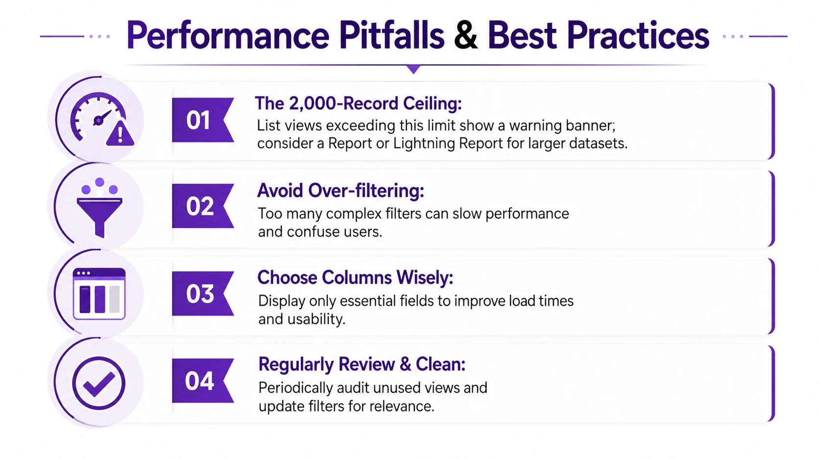 A performance guide infographic for Salesforce list views featuring four key optimization tips and best practices.