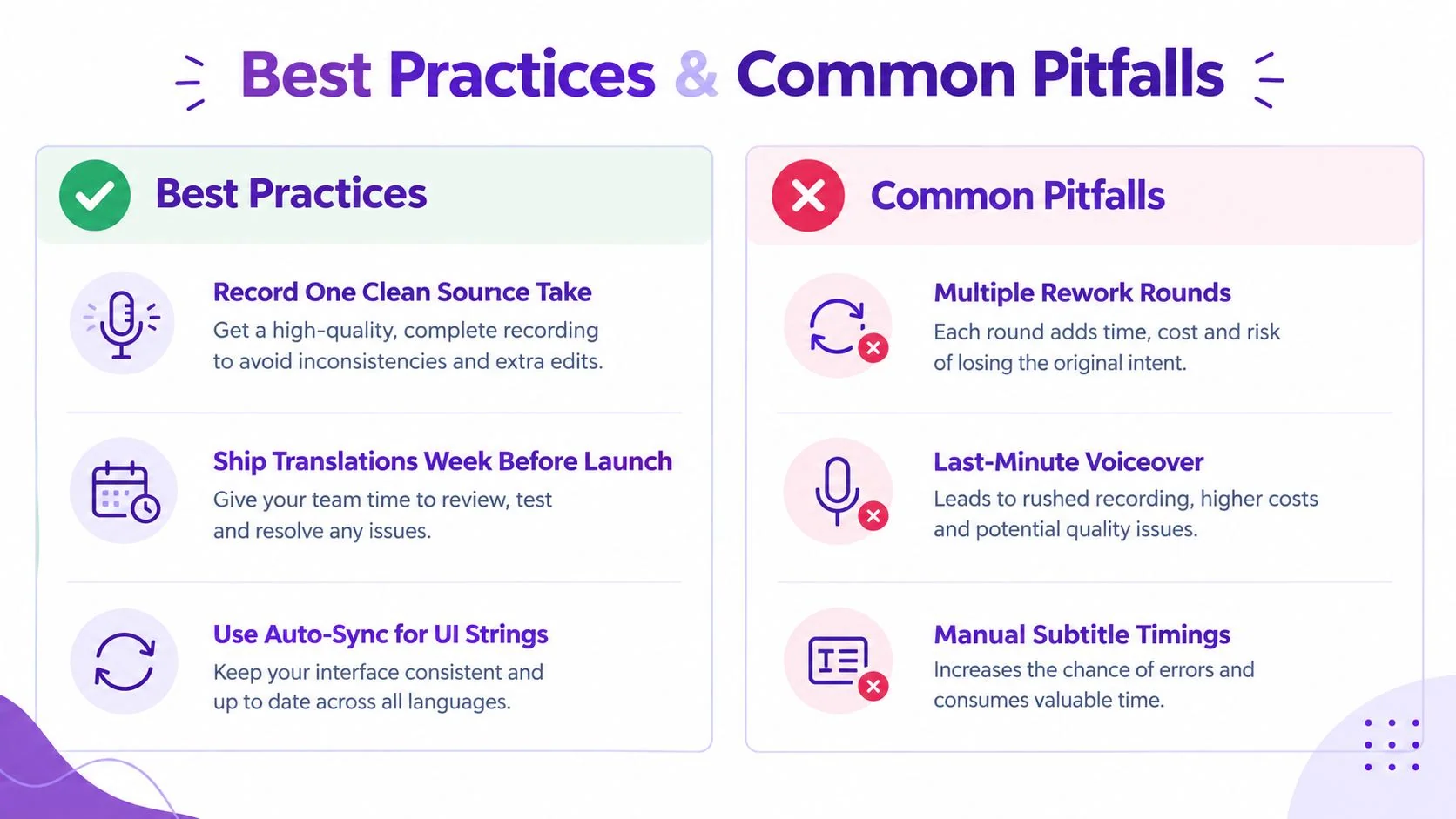 A comparison graphic outlining best practices and common pitfalls for managing multilingual content and translation workflows.