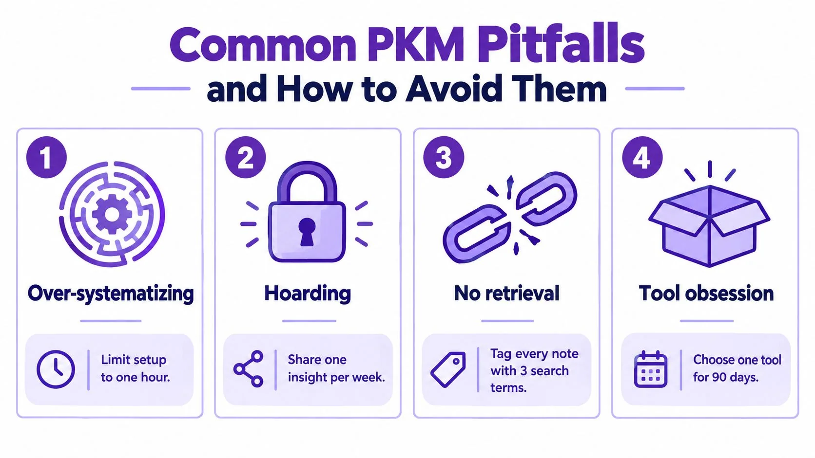An infographic titled Common PKM Pitfalls displaying four common mistakes and actionable solutions for managing personal knowledge.