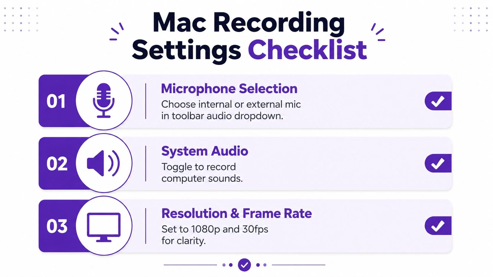 A checklist infographic titled Mac Recording Settings with three steps for optimal screen recording quality.