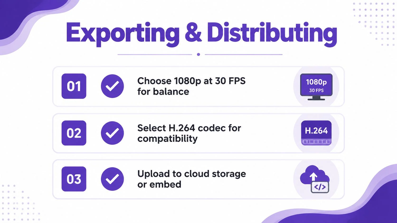 A graphic titled Exporting and Distributing listing three steps for video settings, compatibility, and file storage.
