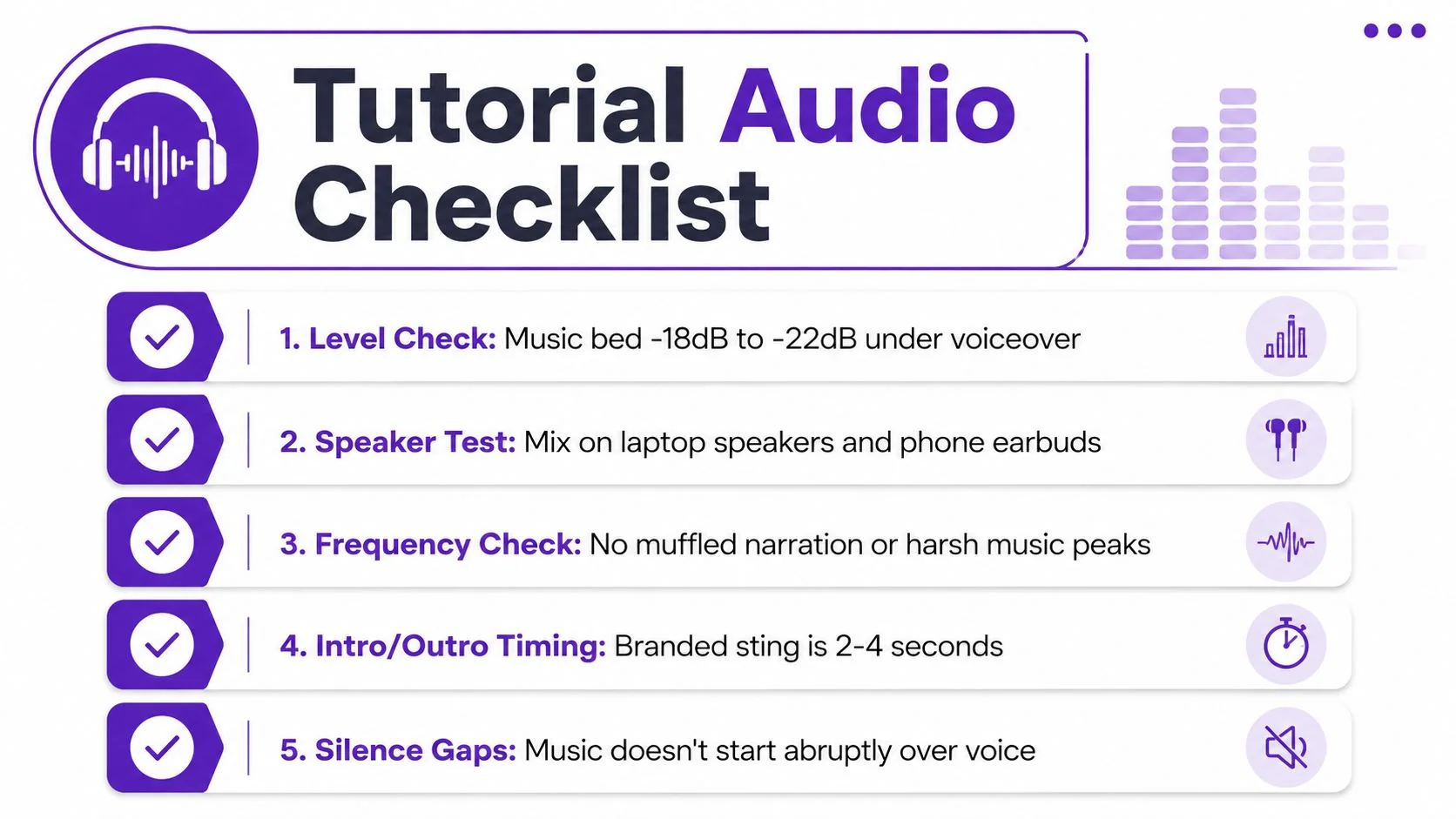 A checklist infographic titled Tutorial Audio Checklist outlining five professional audio editing steps for educational videos.