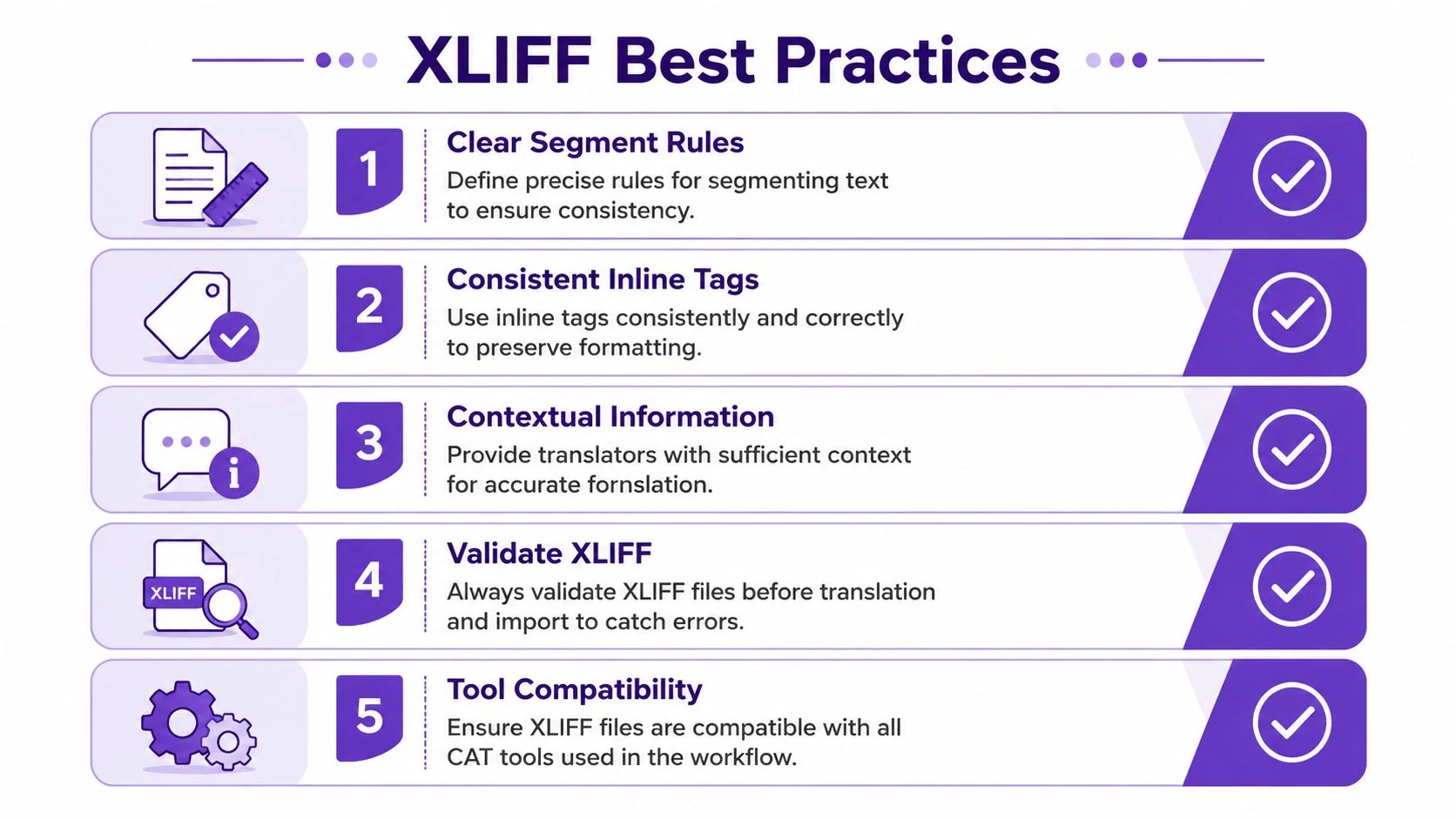 A list of five essential best practices for working with XLIFF file formats in translation workflows.
