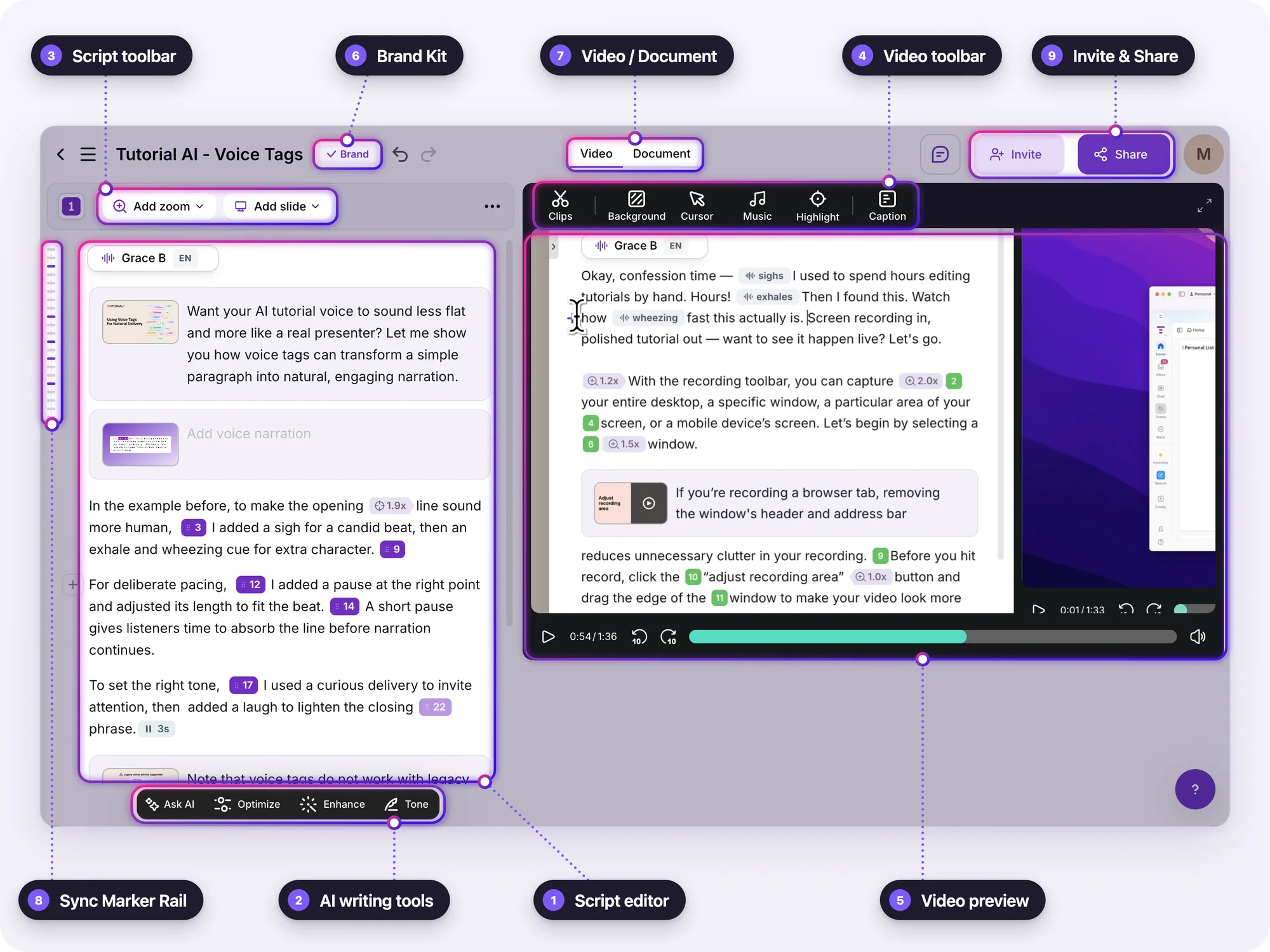 The Tutorial AI editor with nine numbered callouts: 1 script editor, 2 AI writing tools, 3 script toolbar, 4 video toolbar, 5 video preview, 6 Brand Kit, 7 Video and Document tabs, 8 Sync Marker Rail, 9 Invite and Share