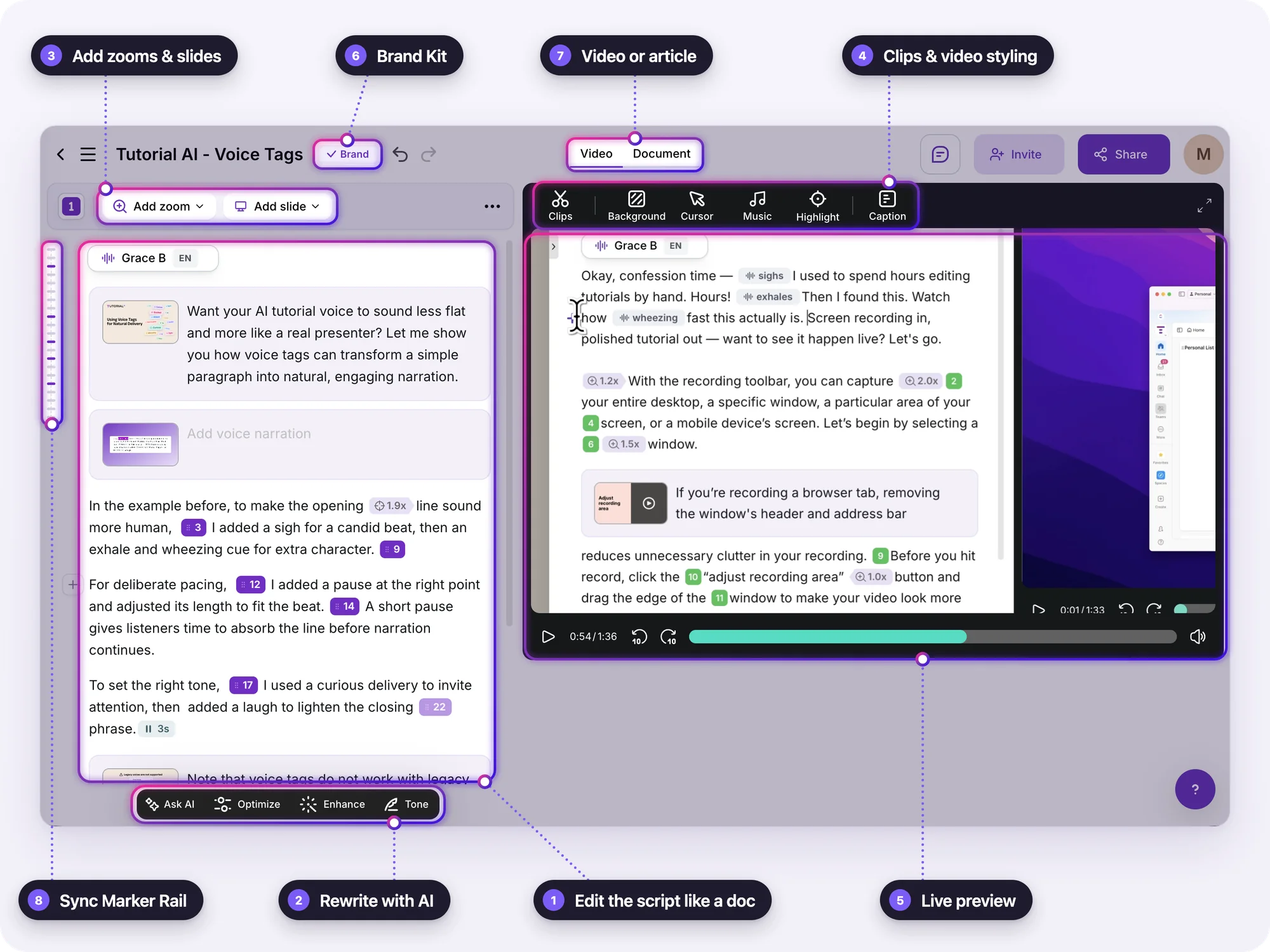 The Tutorial AI editor with eight numbered callouts: 1 edit the script like a doc, 2 rewrite with AI, 3 add zooms and slides, 4 Clips and video styling, 5 live preview, 6 Brand Kit, 7 switch between video and article, 8 the Sync Marker Rail on the left edge